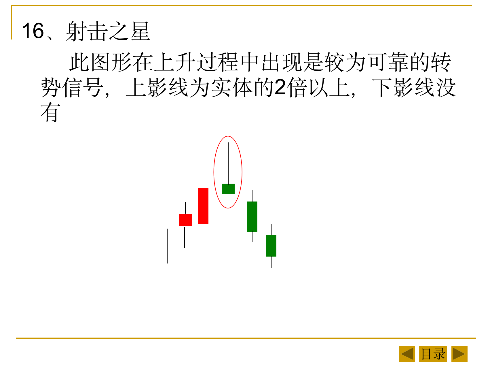 123(图7)