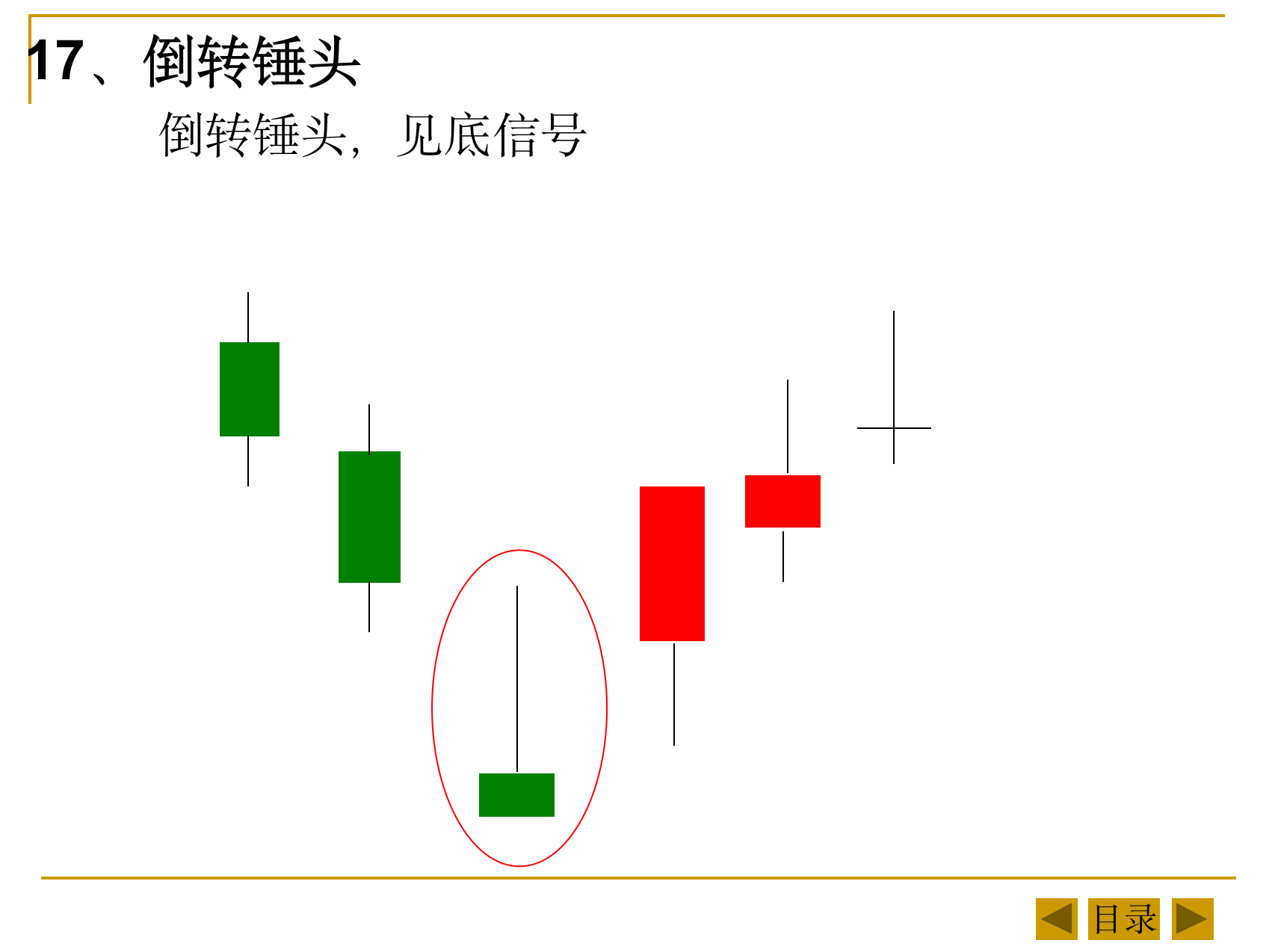 123(图8)