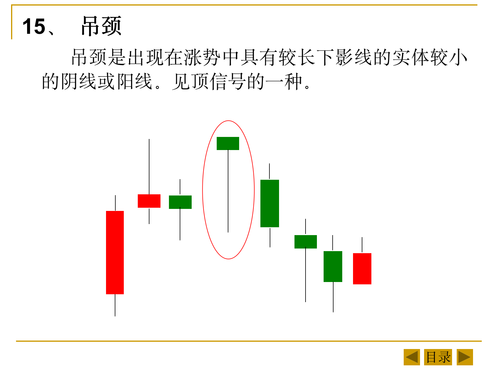 123(图6)