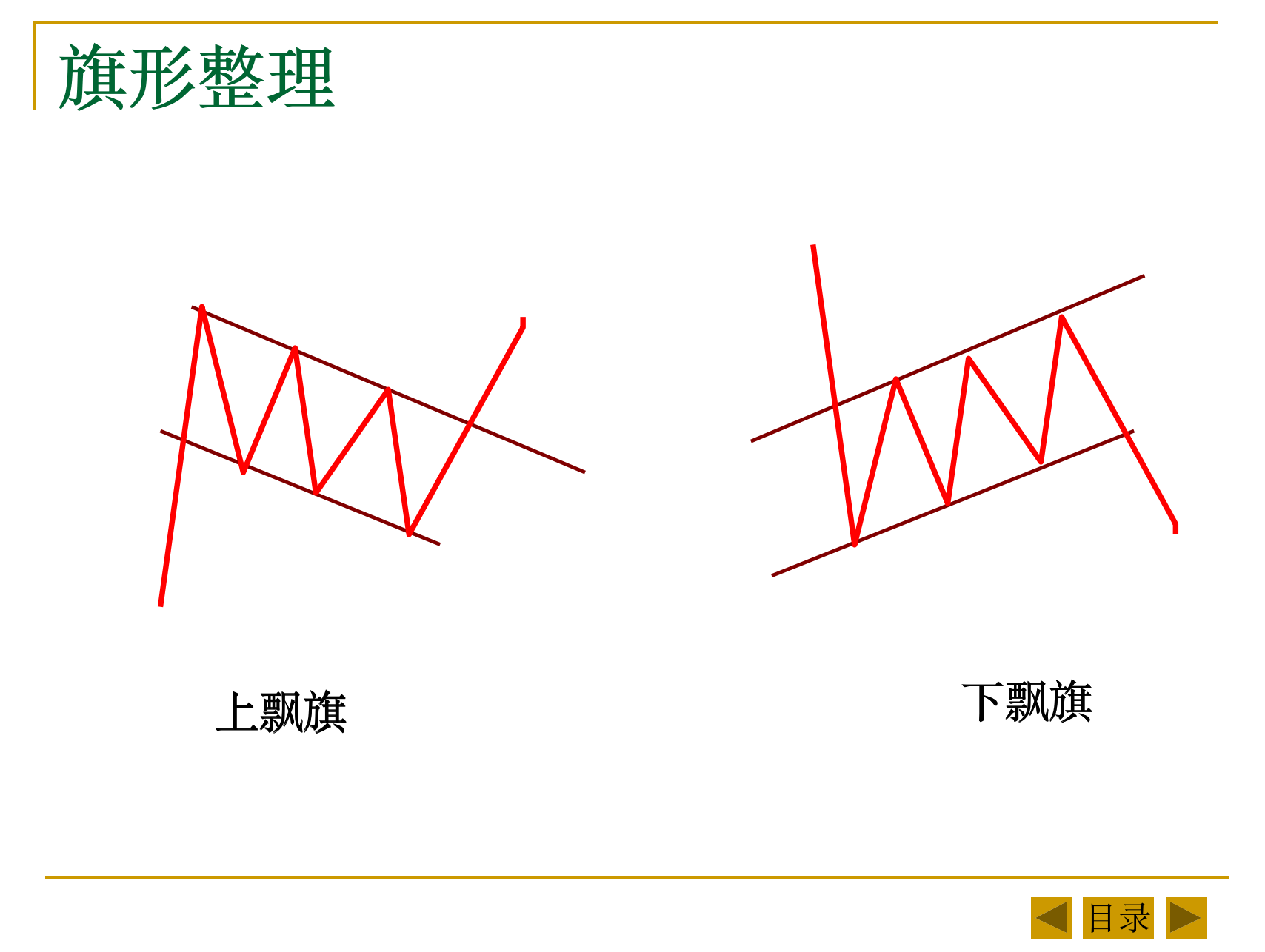 123(图31)