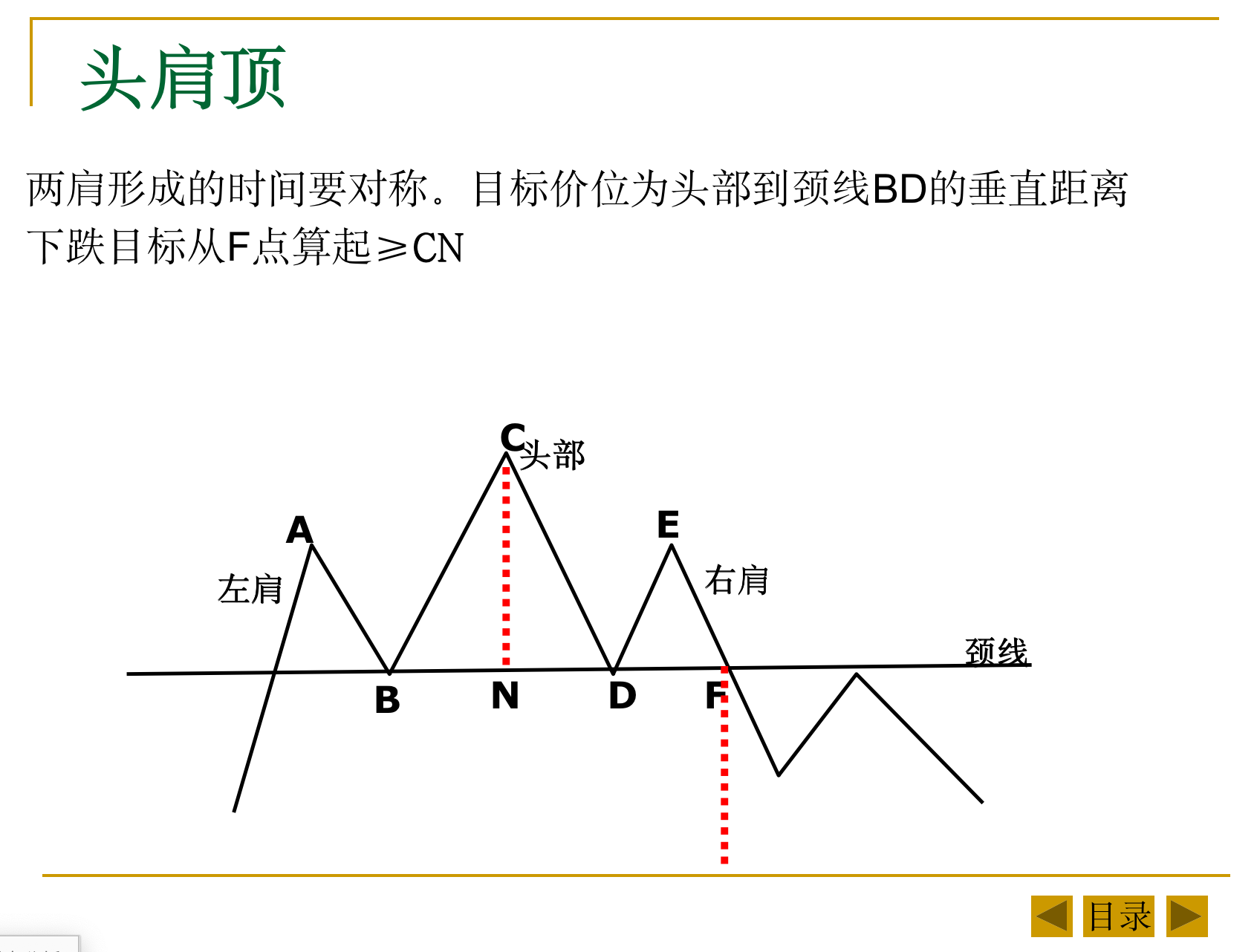 123(图23)