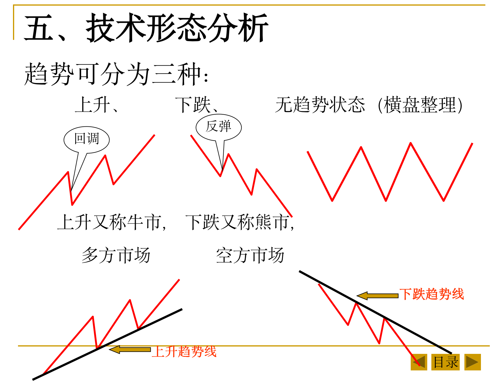 123(图22)