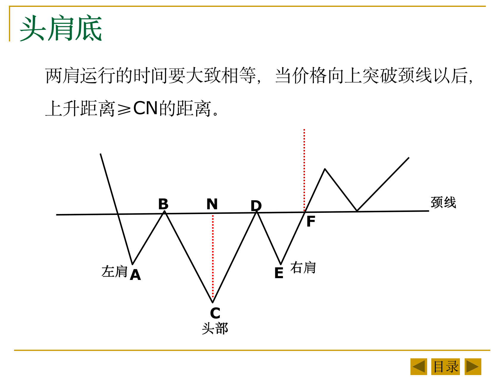 123(图24)