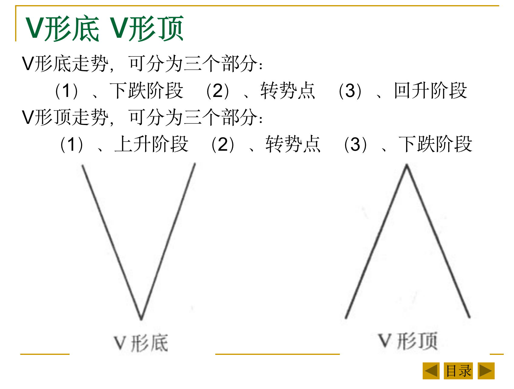 123(图28)