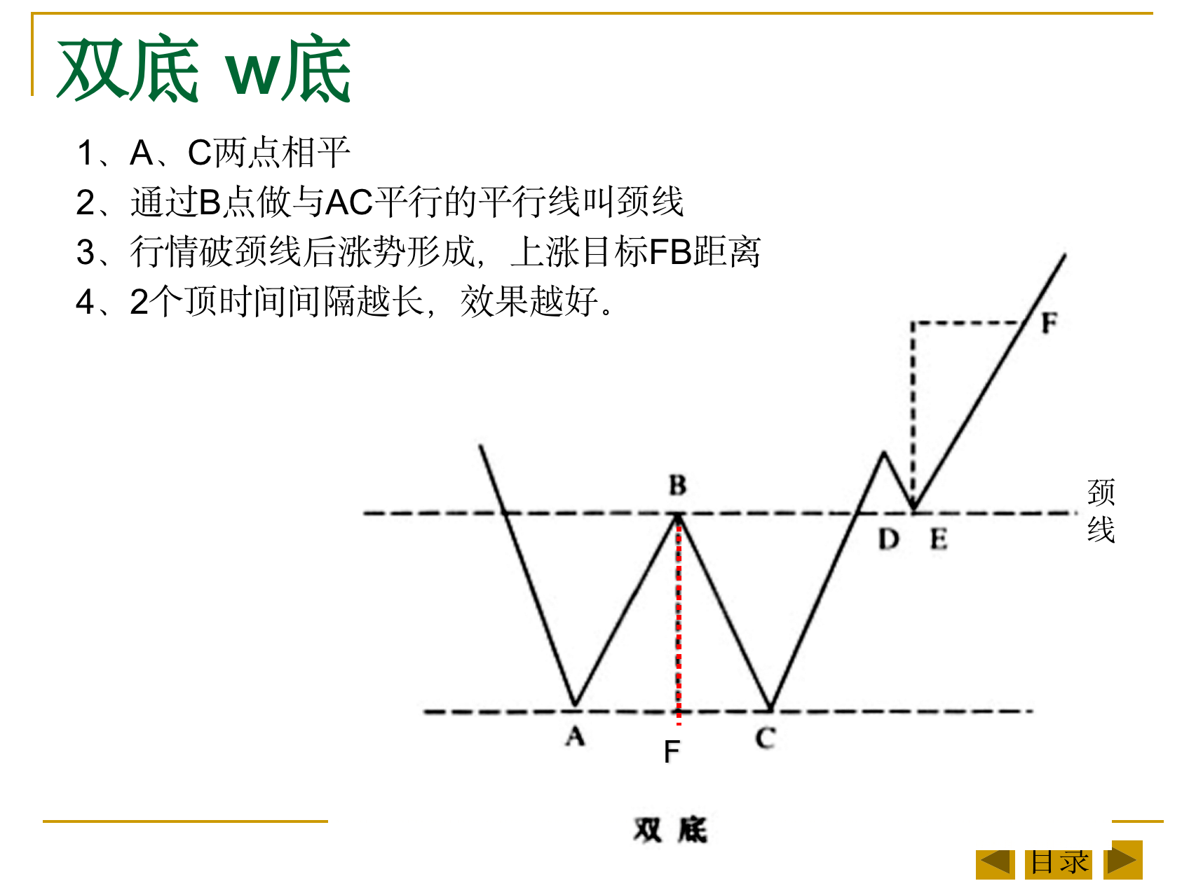 123(图27)