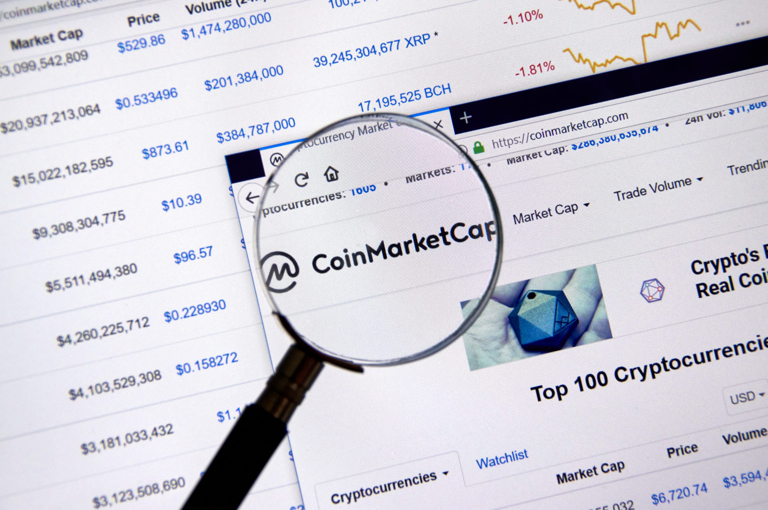 CoinMarketCap-website-with-a-magnifying-lens-on-it-1536x1021.jpg