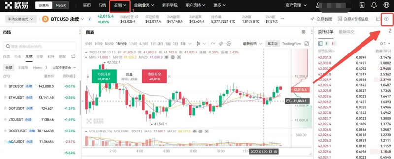 BTC/USDT永续合约是什么意思？怎么买卖？(图9)