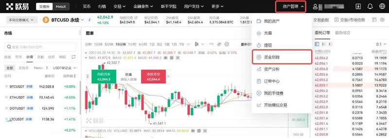 BTC/USDT永续合约是什么意思？怎么买卖？(图13)