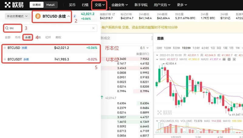 BTC/USDT永续合约是什么意思？怎么买卖？(图14)