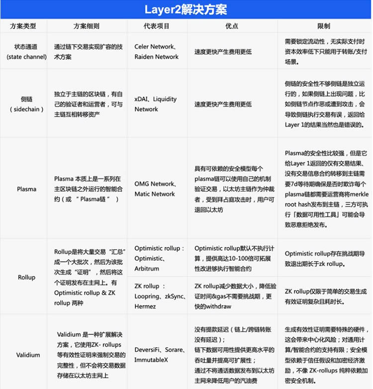 什么是火币火箭值？怎样查看自己的火箭值？(图3)