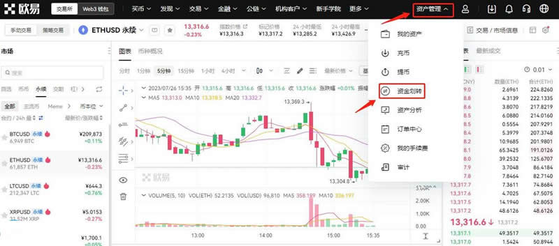 以太坊的合约怎么玩？以太坊合约交易全教程(图14)