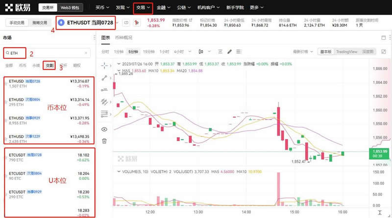 以太坊的合约怎么玩？以太坊合约交易全教程(图15)