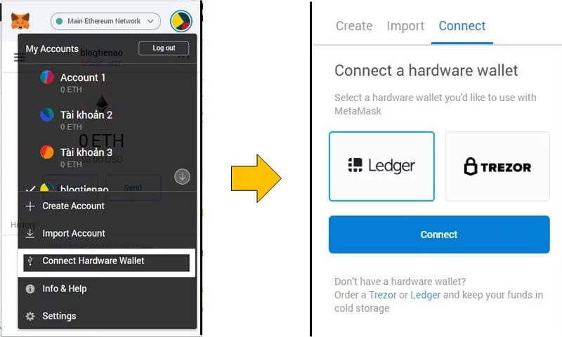 将ledger和trezor连接到metamask