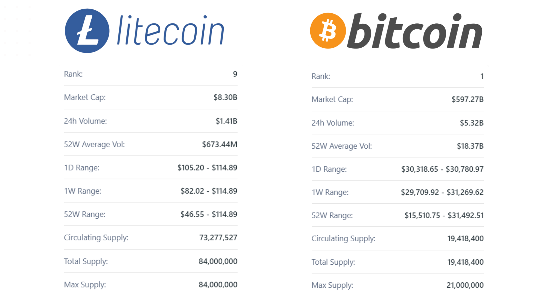 litecoin_bitcoin.png